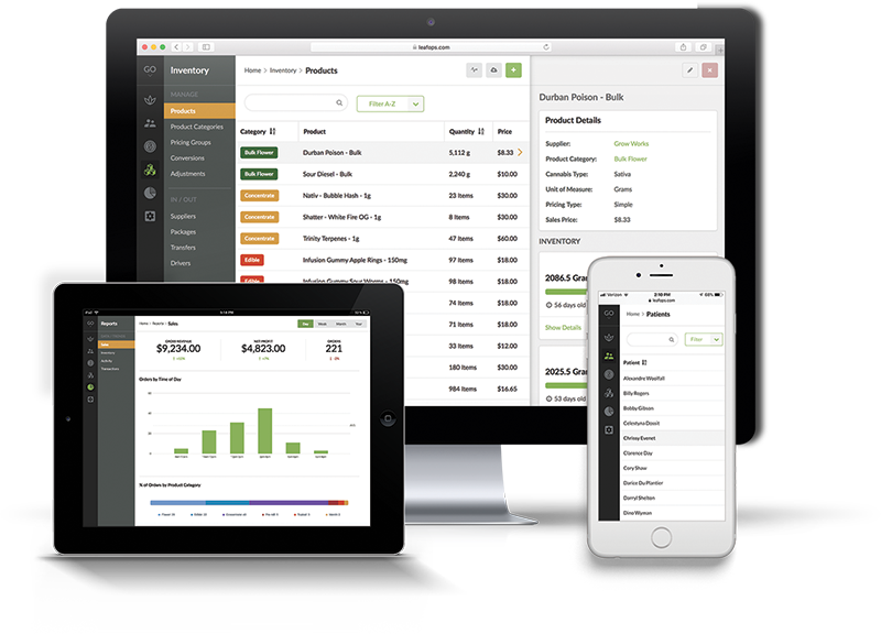 Devices Nevada Leafops Pos - Utility Software (800x576), Png Download