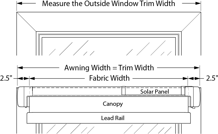 Measure The Outside Width Of The Exterior Window Trim - Diagram (735x469), Png Download