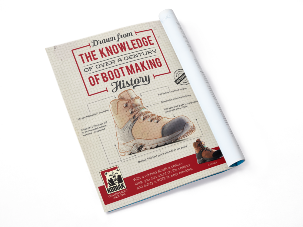 Kodiak Industrial - Punxsutawney Phil (1000x750), Png Download