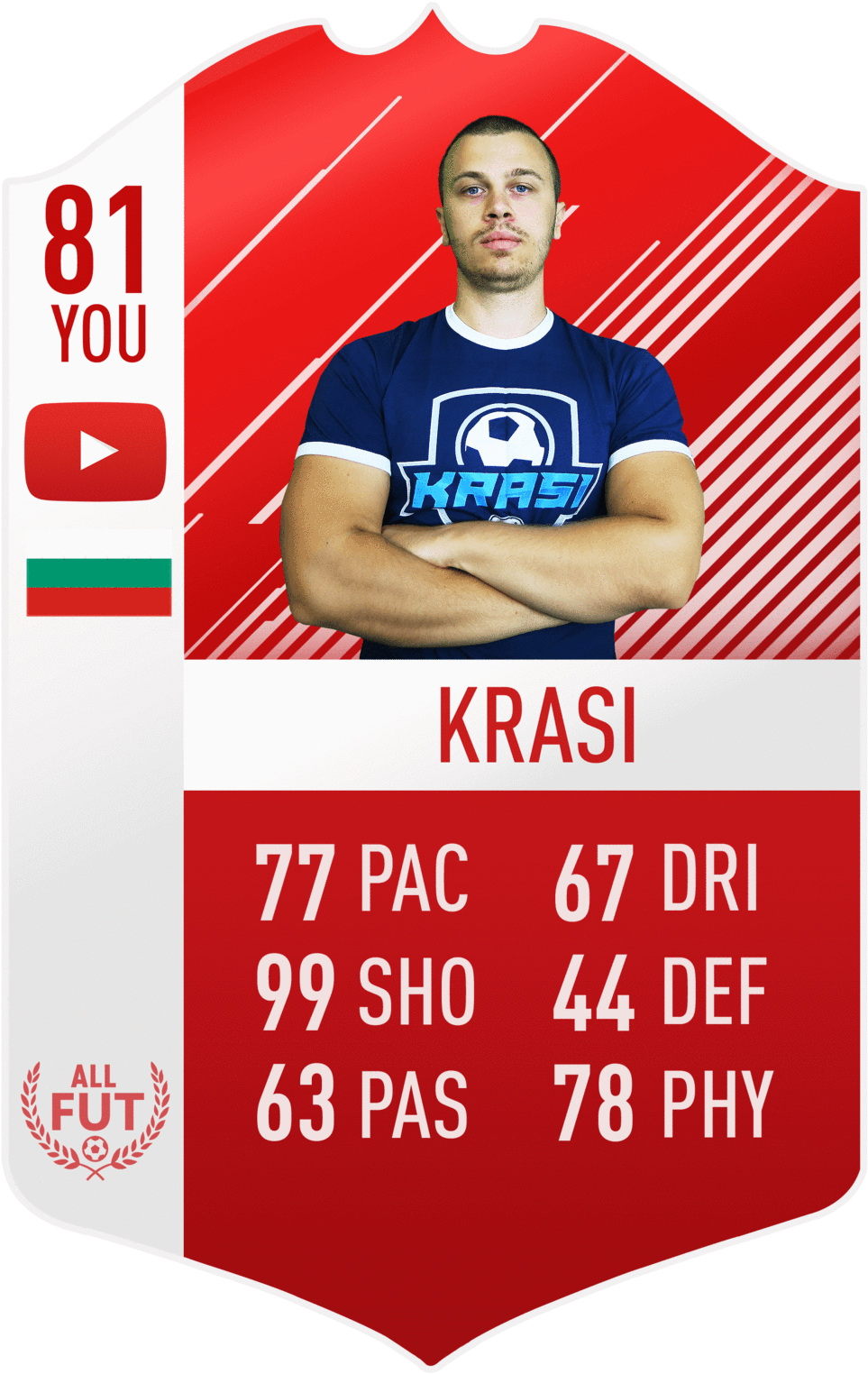 A3/a4 Krasi - Athlete (1060x1590), Png Download
