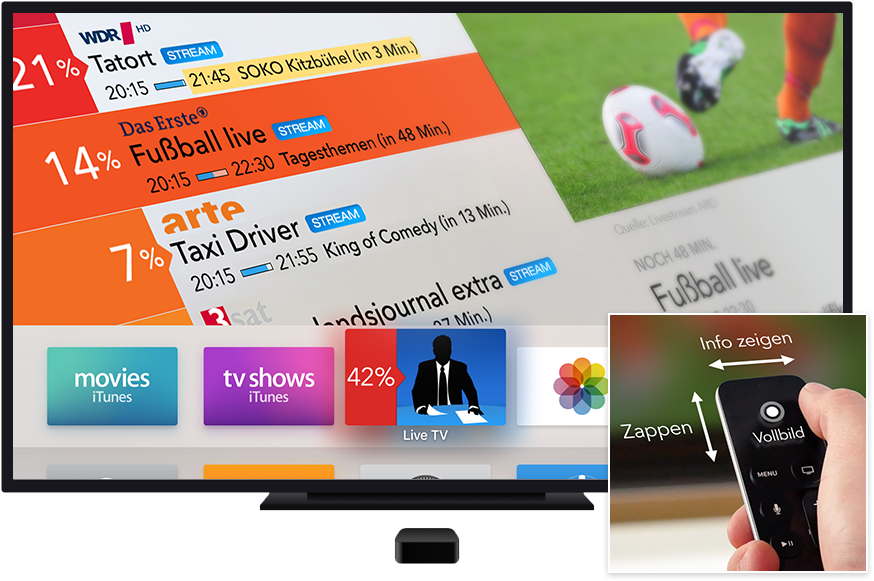 Please Fix The Apple Tv App Store - Online Advertising (886x602), Png Download