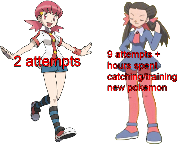 Twitchplayspokemon - Pokemon Gen 2 Mom (600x521), Png Download