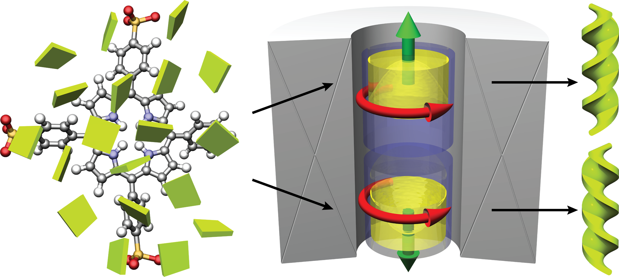 Figure 1 - Porphyrins - Chemical To Gravitational (2000x895), Png Download