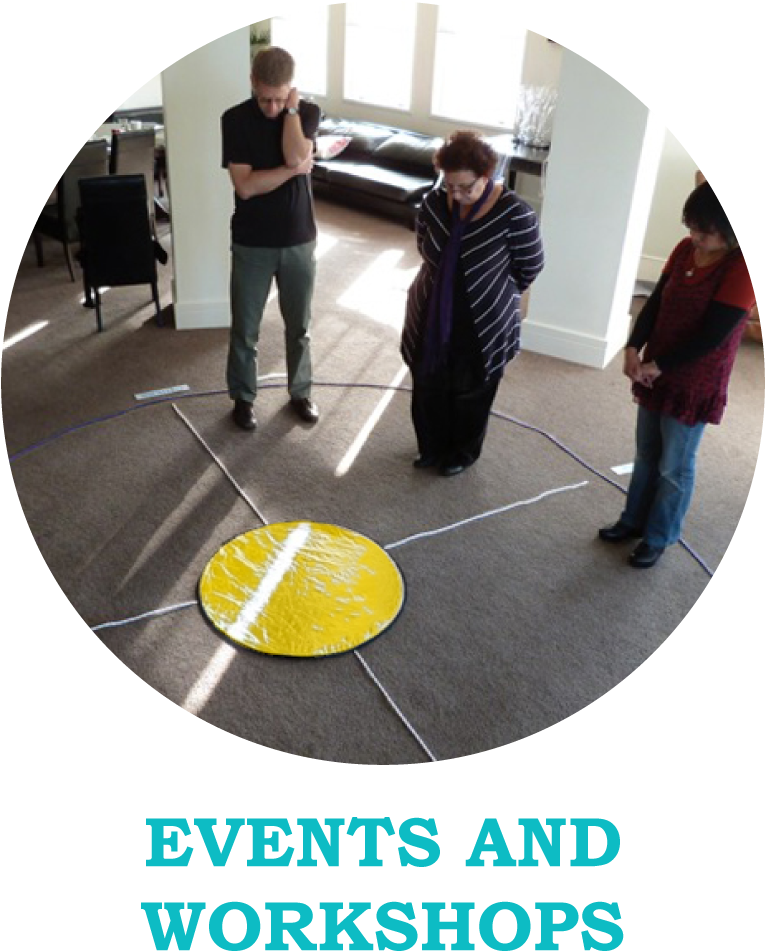 Events And Workshops Map Of Meaning - Floor (770x976), Png Download