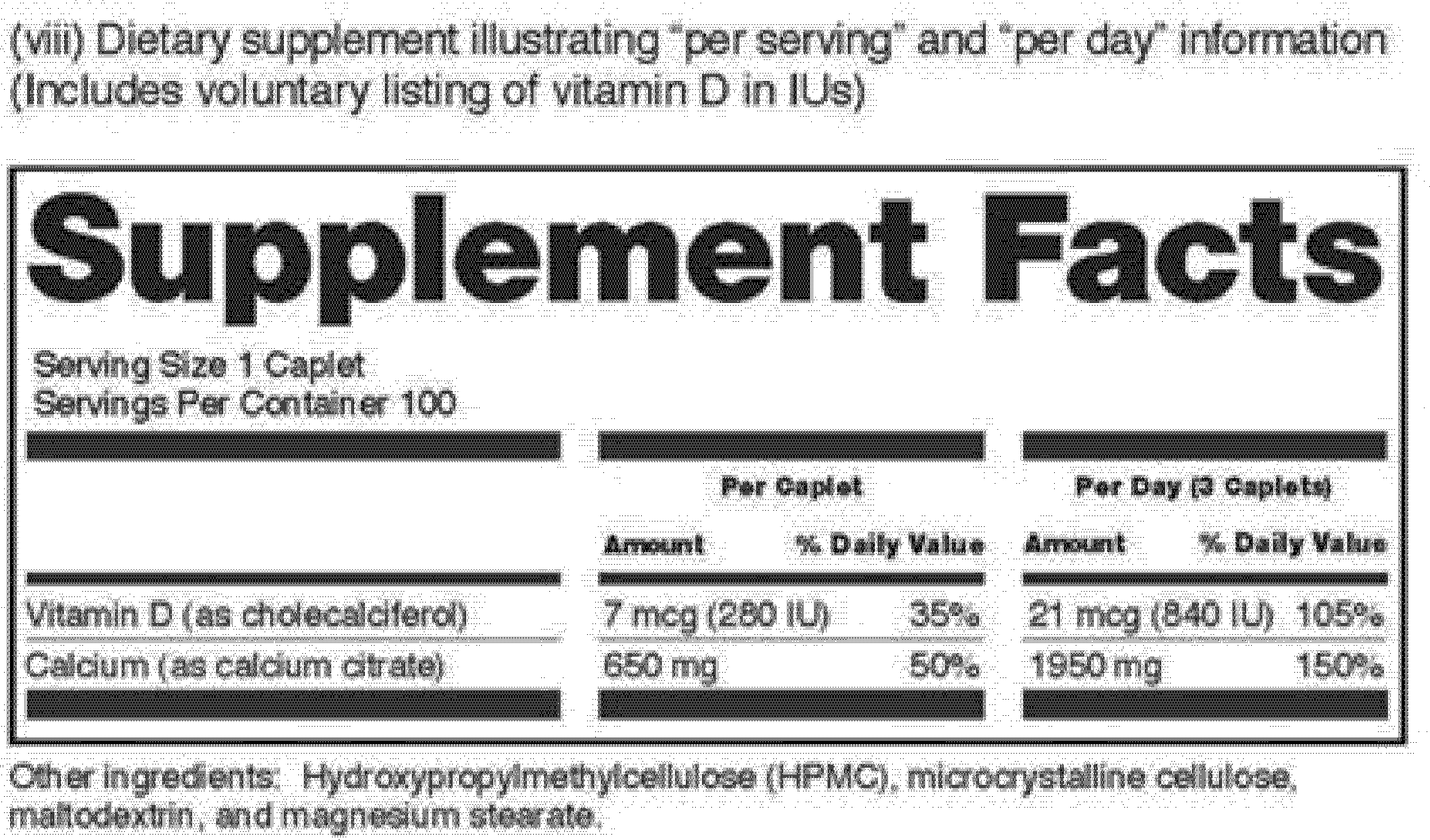 Federal Register Food Labeling Revision Of The Nutrition - Nutrition Facts (2119x1245), Png Download