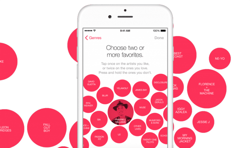 Free Png Download Apple Music Sign Up Png Images Background - Apple Music App Onboarding (850x505), Png Download