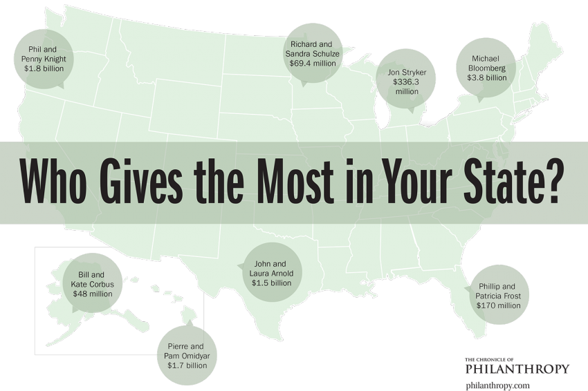 Everyone Knows States Like New York And California - Diagram (850x566), Png Download