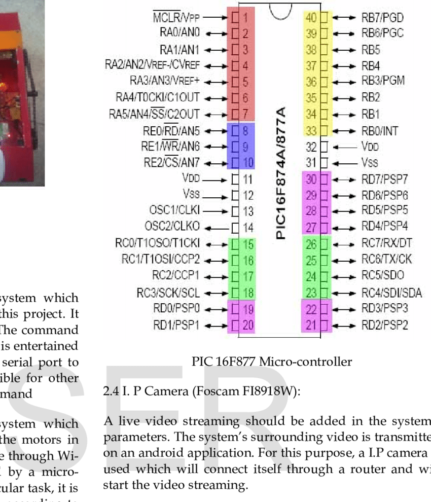 Electronic Circuitry - Pic (850x990), Png Download