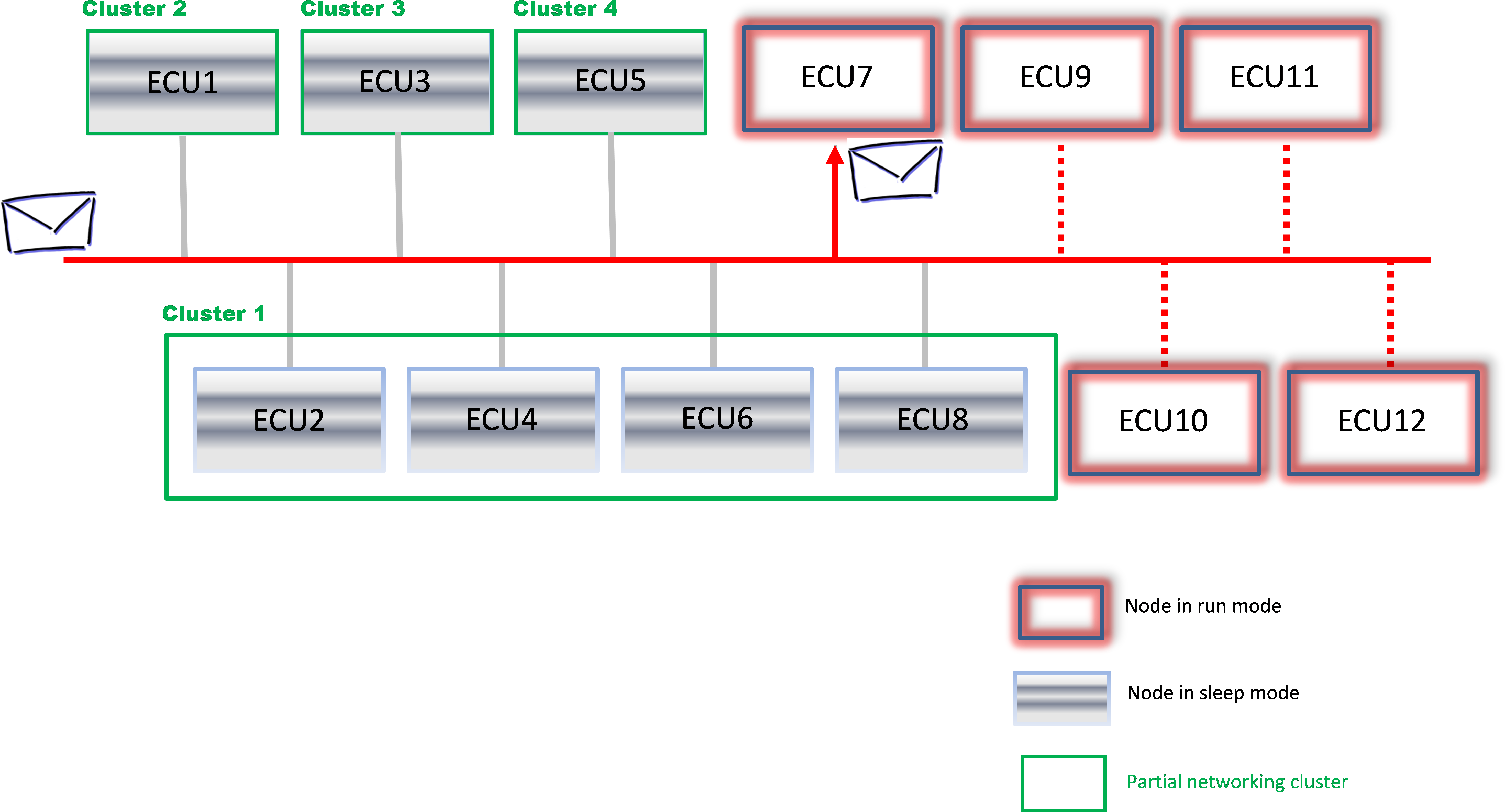 34903 Badge - Can Partial Network (5919x3222), Png Download