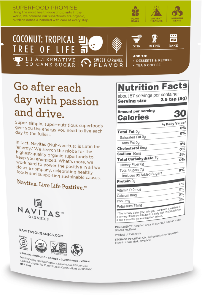 Pantry Staples Bundle - Packaging And Labeling (1200x1200), Png Download