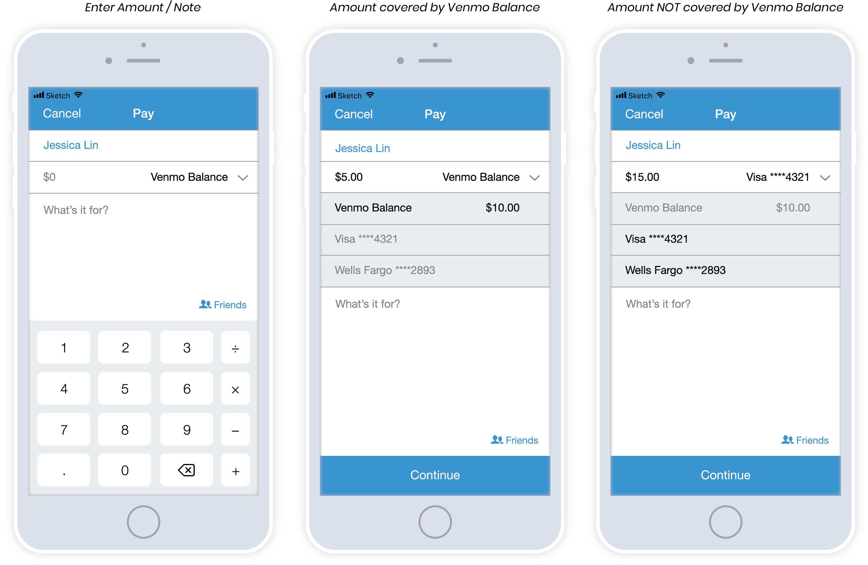 When A User's Venmo Balance Is Not Enough To Cover - Mobile App Incident Management (3142x2105), Png Download