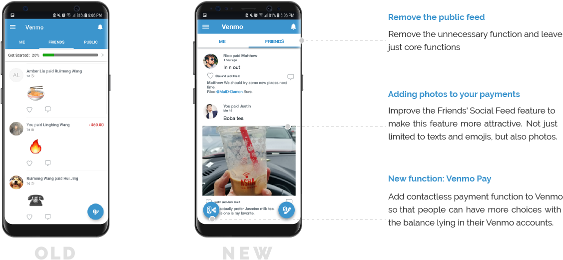 Venmo Image - Iphone (1140x523), Png Download