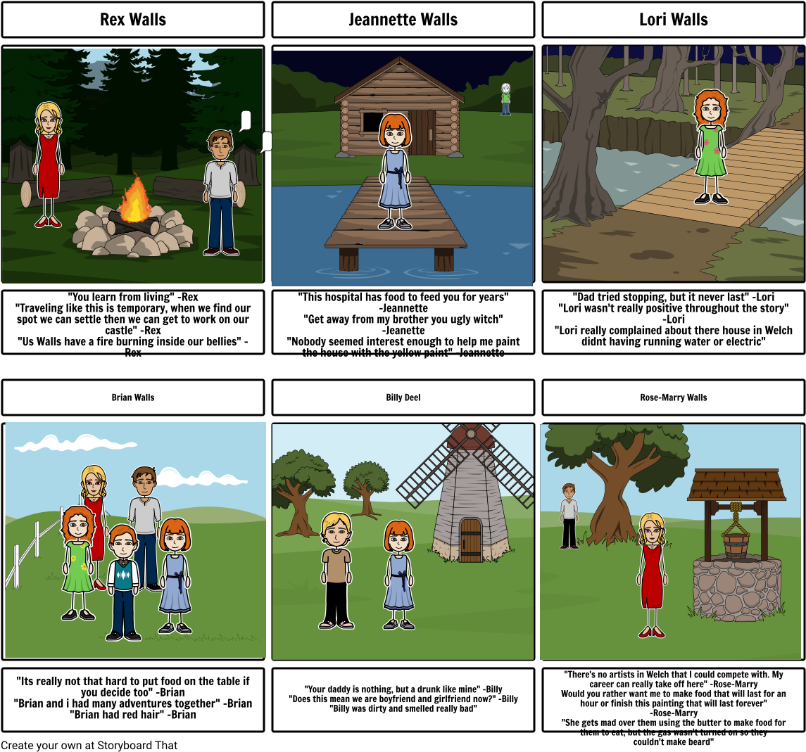 The Glass Castle - Mice And Man Characters (1164x1086), Png Download