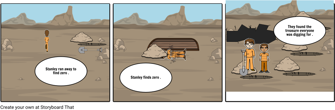 Holes Matthew Banda - Spanish Explorers Storyboard (1164x385), Png Download