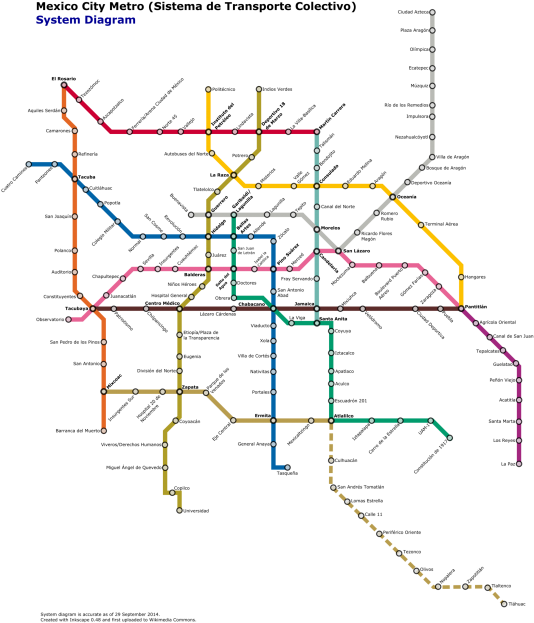 Mexico City Metro Map (562x650), Png Download