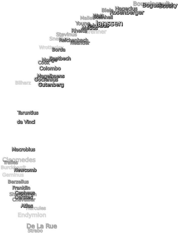 143 Kb, Png Image - Slope (1920x1080), Png Download