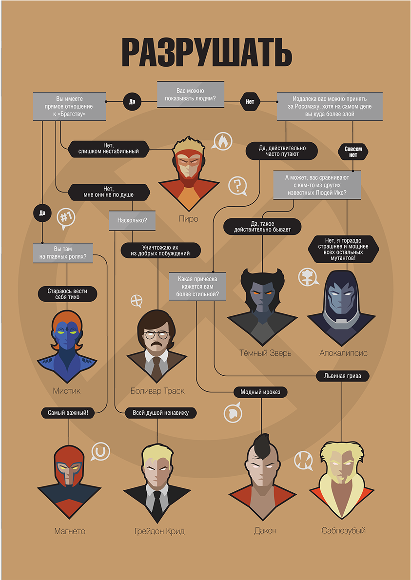 Выполнено По Заказу 20th Century Fox - Poster (1200x1189), Png Download