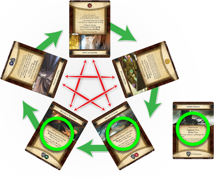 Posted Image - Wood (700x567), Png Download