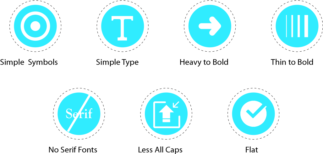 Logos Are Becoming Very Simple, With Flourishes Stripped - Circle (1200x525), Png Download