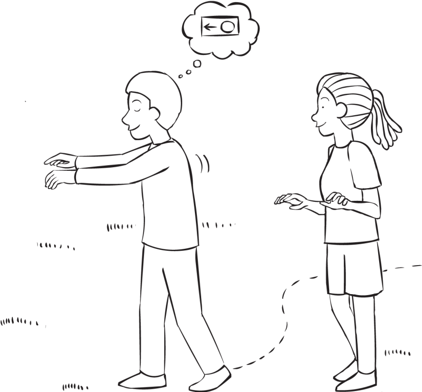 Back One Person Leading A Blind-folded Person On A - Trust Games (1024x768), Png Download