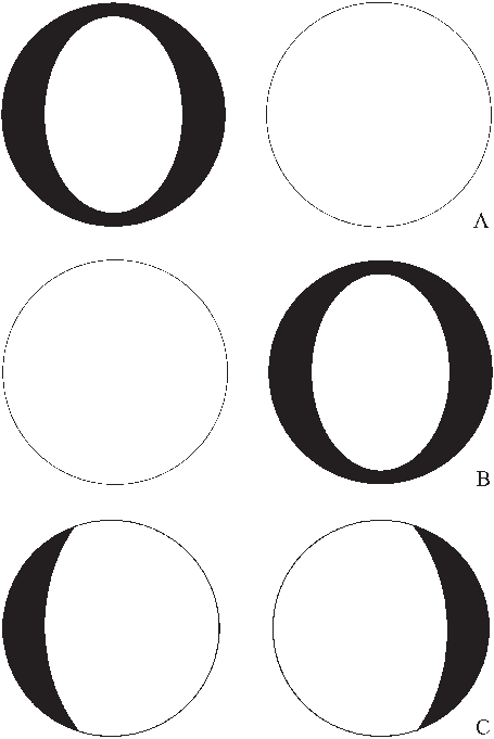Loss Of " Peripheral Vision " Can Use An Eye Or A Person - Peripheral Vision Loss In One Eye (455x681), Png Download