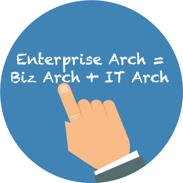 Business Architecture It Architecture, Part - Business Architecture Icon (600x600), Png Download