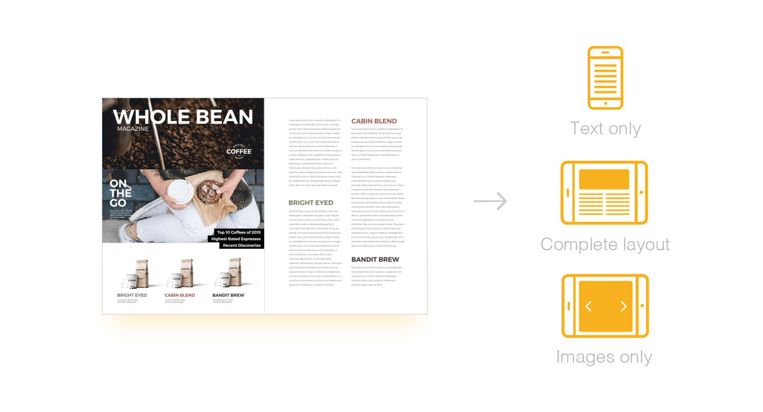 Woodwing Multi Channel Content Creation 03 Template - Flyer (1510x950), Png Download
