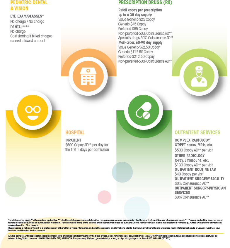 Print Version - - Circle (792x864), Png Download