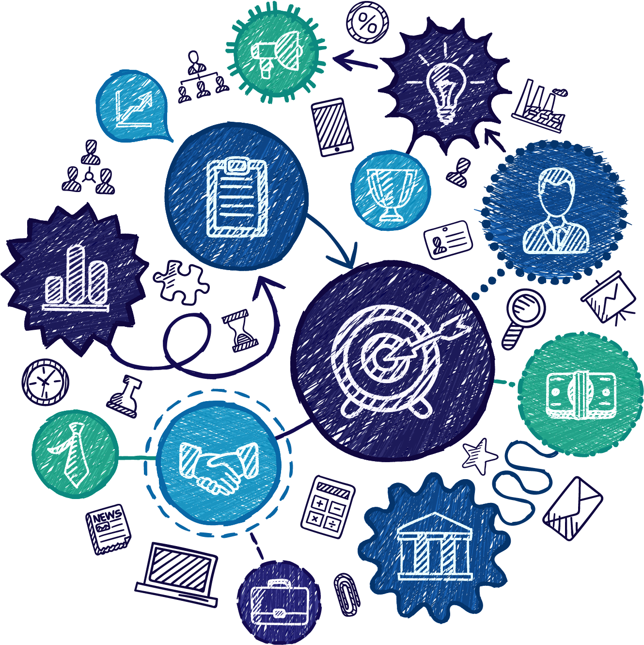 Essay On Indian Flag Day Photo - Infographic On Integrated Marketing (1721x1658), Png Download