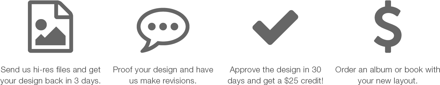 Album Design Service - Smiley (1450x376), Png Download