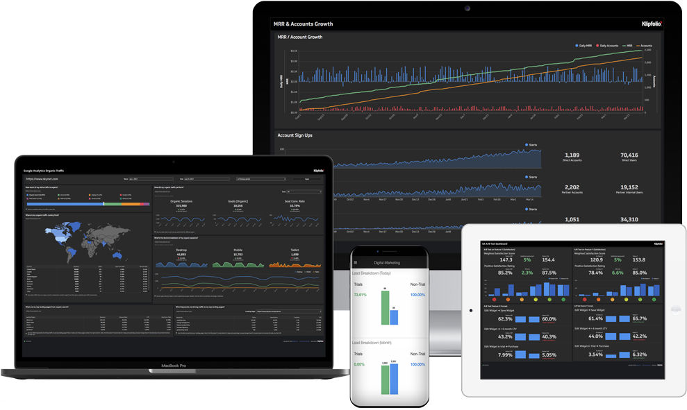Business Intelligence And Analytics Software Devices - Mobile Dashboard (1000x601), Png Download
