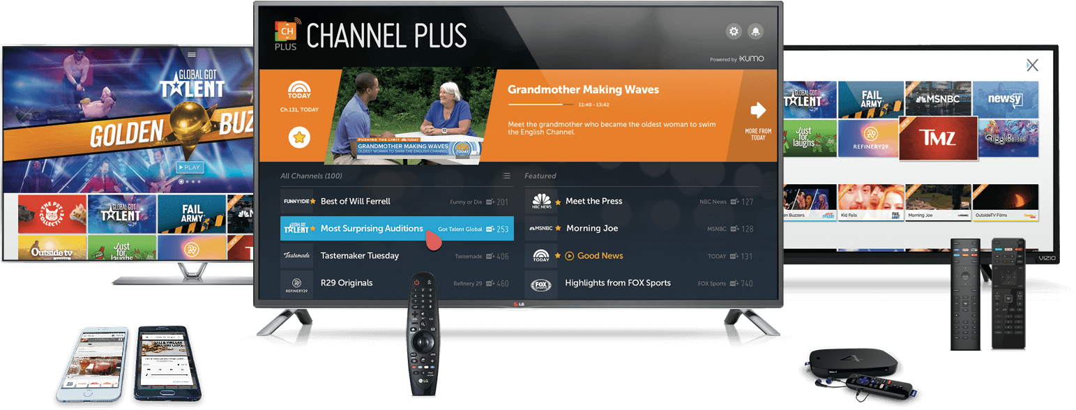 Contact Us - Operating System (1734x642), Png Download