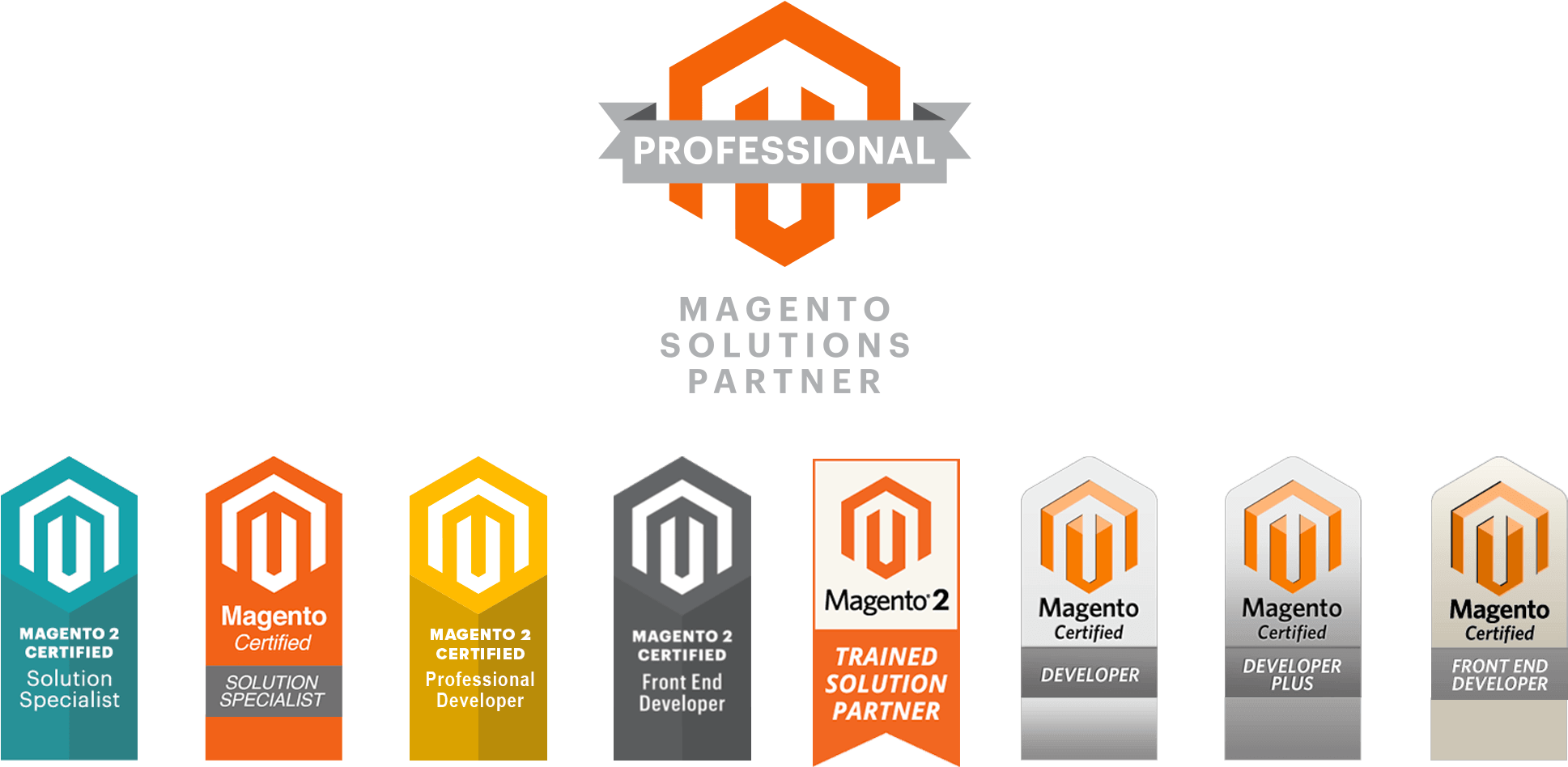 Magento Partners - Magento (1991x1009), Png Download