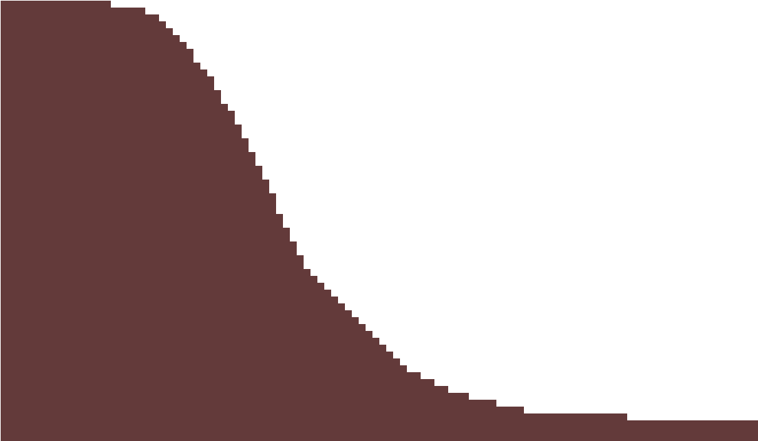 Ramp - Silhouette (1360x820), Png Download