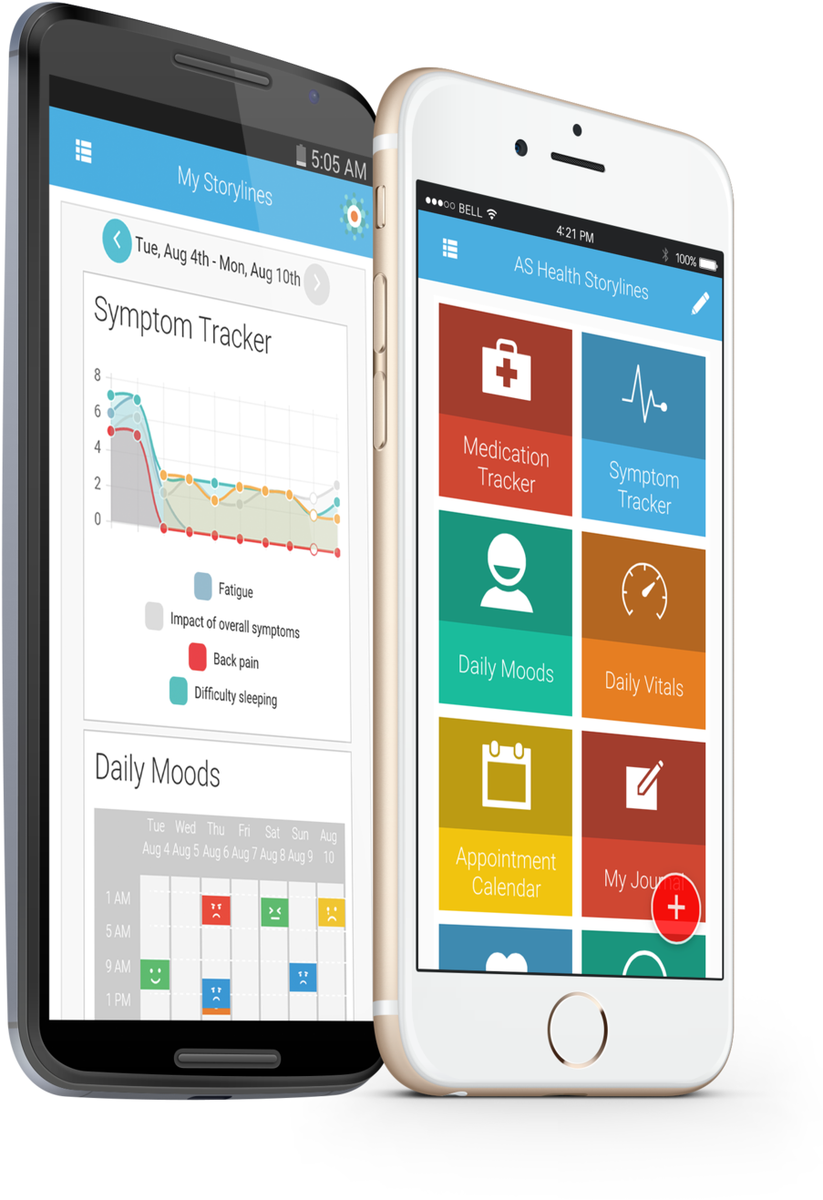 As Both Devices - Mobile Device (1000x1421), Png Download