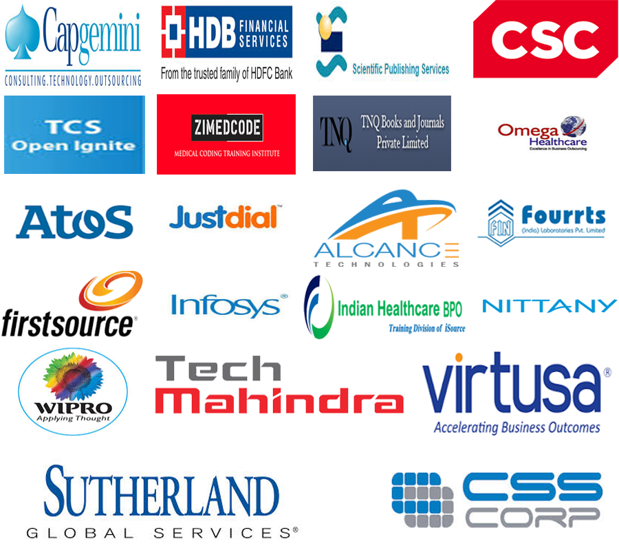 Our Recruiters - Online Advertising (900x800), Png Download