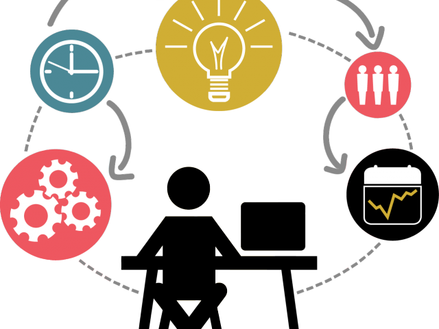 Software Clipart Project Planning - Project Management Courses (640x480), Png Download