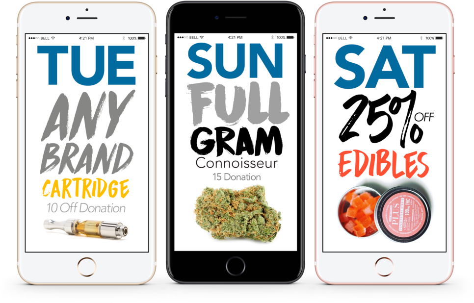 Ads On Phones - Iphone (1000x670), Png Download