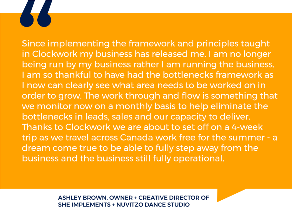 Testimonial-orange - Sigmund Freud Theory Of Dreams (1000x734), Png Download