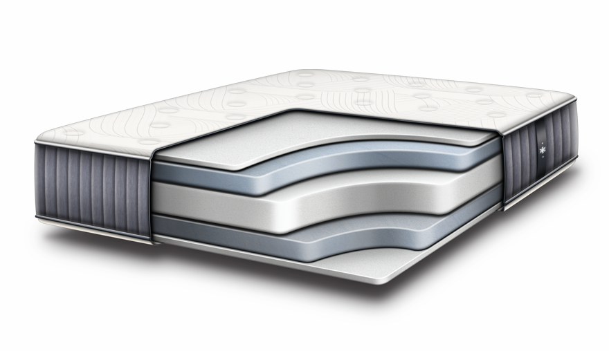 Idle All Foam - Mattress (880x508), Png Download