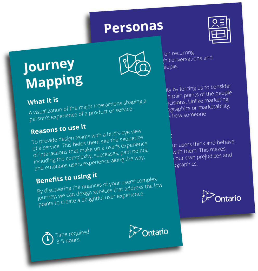 Jm&p Method Cards - Portable Network Graphics (1000x1049), Png Download