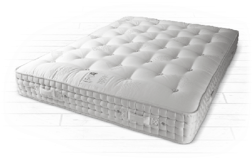 Foam Mattress - Mattress Png (500x358), Png Download