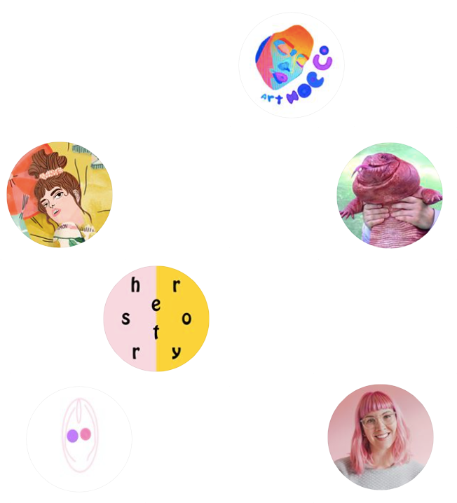 Six Alternative Girl Power Instagrams To Follow For - Png Aesthetic Art Hoe (800x800), Png Download