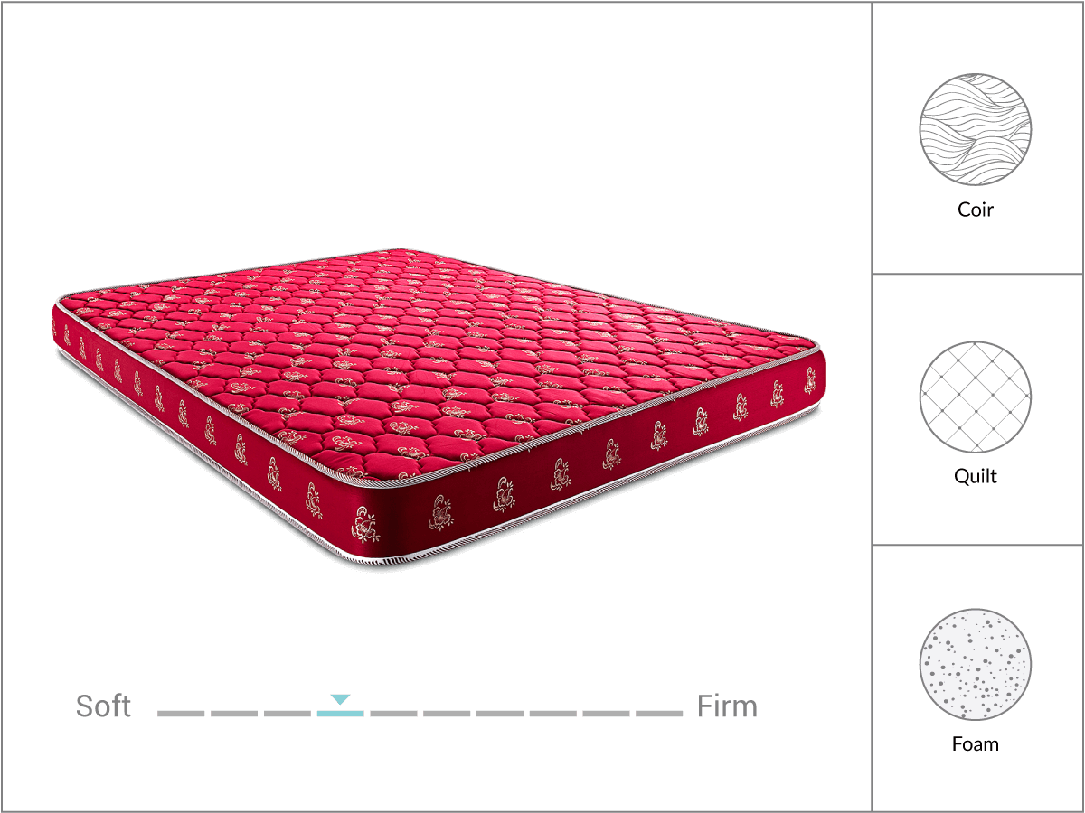 Royale - Coir Mattress (1200x900), Png Download