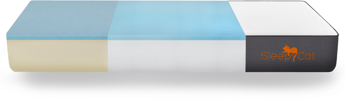 Mattress (1132x356), Png Download