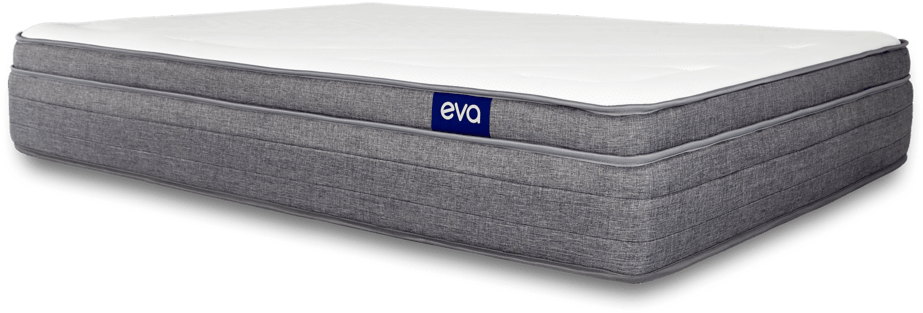 Bedbuyer's Review - Mattress (1024x429), Png Download