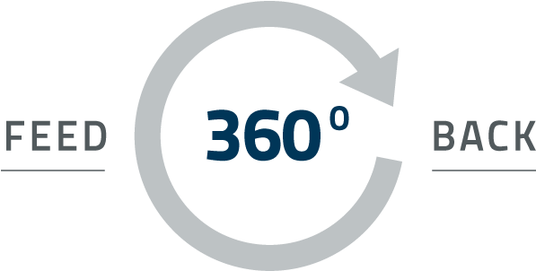 360° Feedback - 360 Degree Feedback Logo (600x309), Png Download