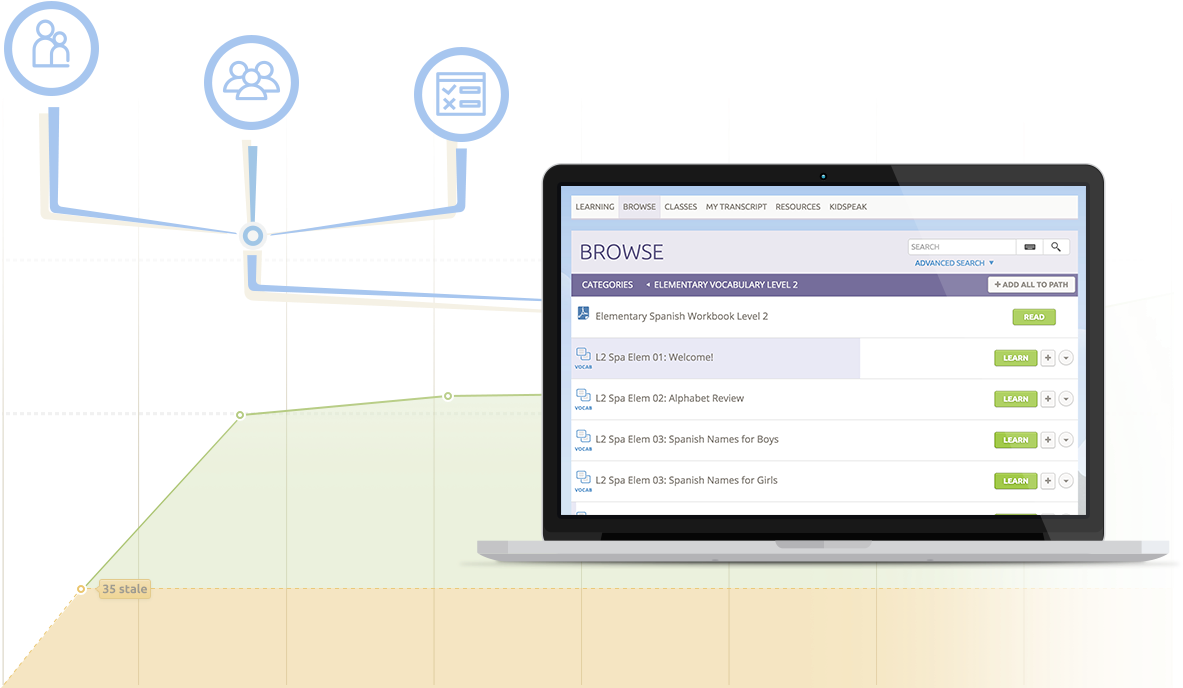 Mac With Graph - Computer Program (1192x689), Png Download