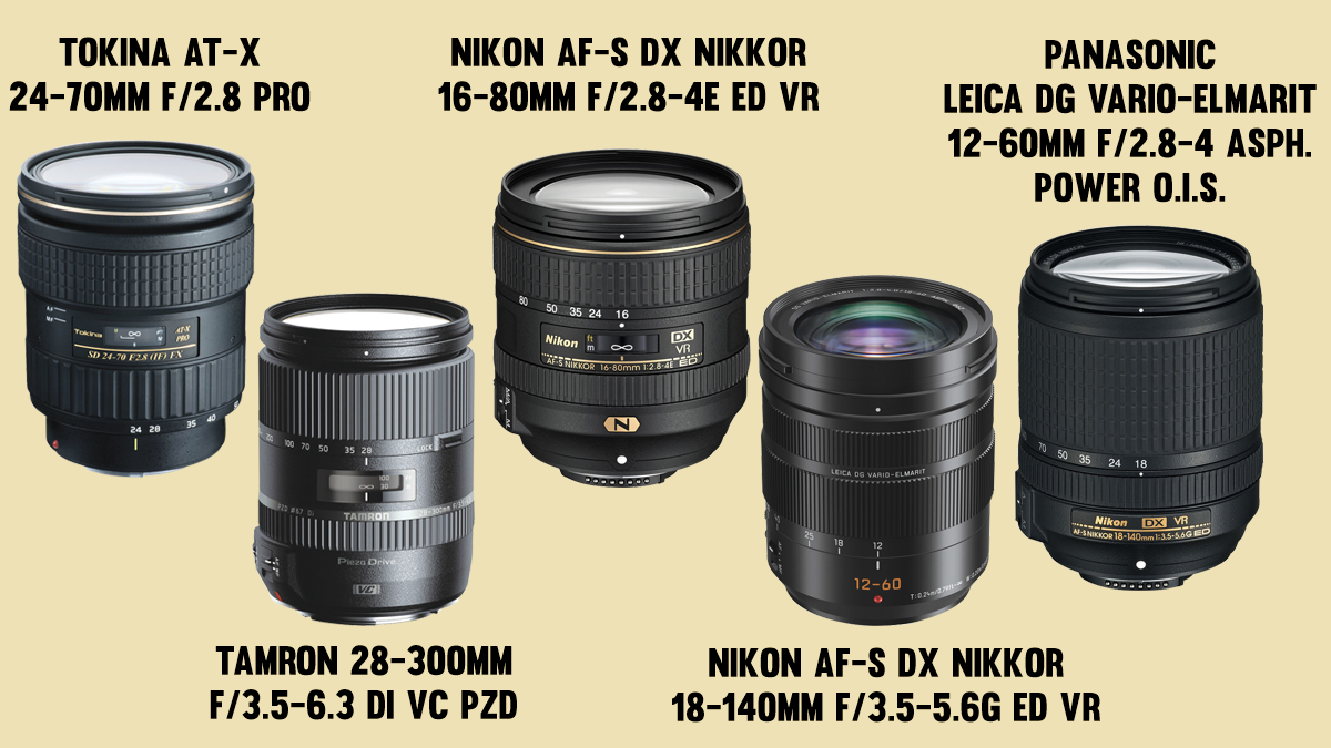 Tokina At X 24 70mm F/2 - Canon Ef 75-300mm F/4-5.6 Iii (1200x675), Png Download