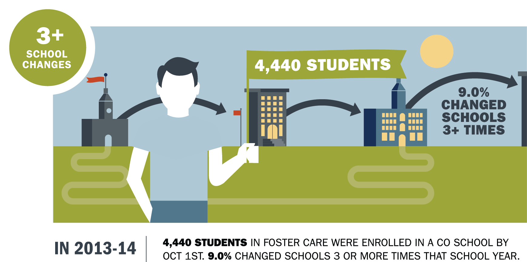 Download As Svg, Png, Or Jpg - Graphic Design (1900x865), Png Download